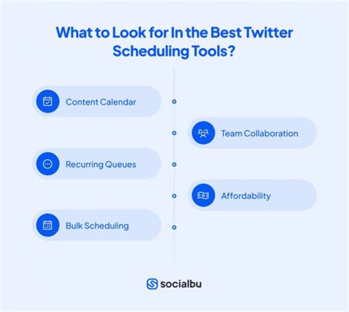 Best Free Twitter Tools for Scheduling Posts and Growing Your Audience