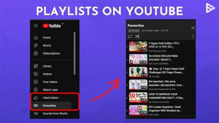 Best Free YouTube Tools for Converting Playlists to MP3 in Bulk