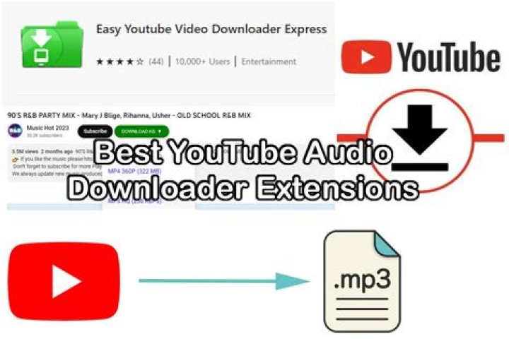 How to Use Free Browser Extensions for YouTube Audio Downloads