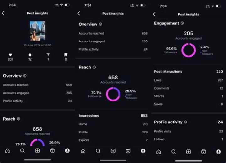 Free Instagram Tools: View Profile Stats, Followers, and Activity Logs
