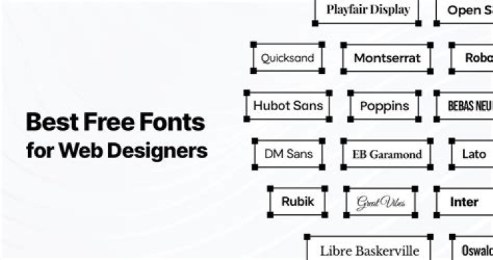 Ultimate Guide to Free Online Fonts for Facebook: Tools, Generators, and Stylish Text Makers