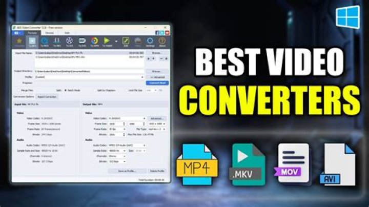 Free Reddit Video Converters: Reddit to MP4 and Beyond