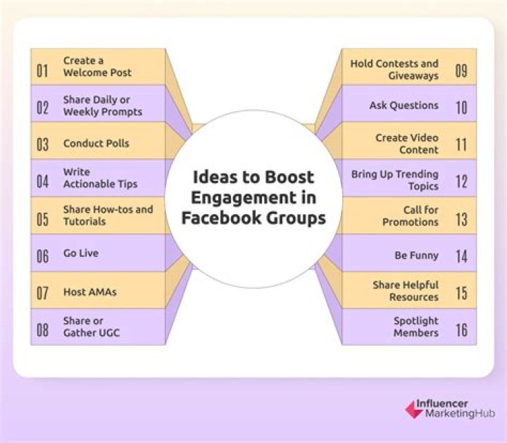 Free Tools to Boost Your Facebook Reel Views and Engagement