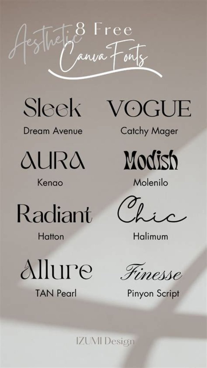 How to Use Free Fonts on Twitter: Step-by-Step Tools and Tips