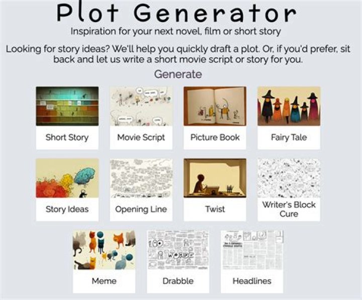 Free Plot Generator: Unleash Your Storytelling with Our Ultimate Free Tool