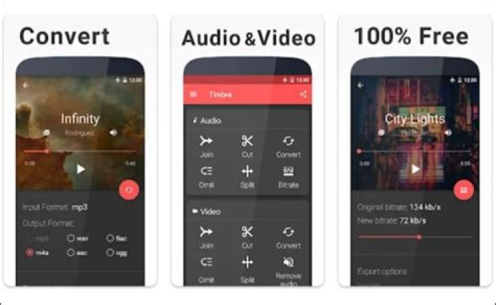 Top 10 Free YouTube Tools for Audio Extraction in 2024