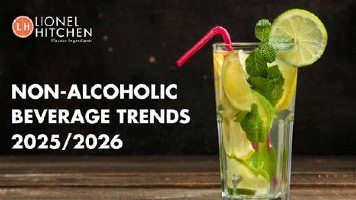 Top 2024 Beverage Trends Revolutionizing Homemade Sodas