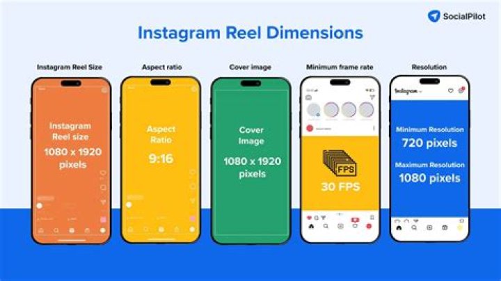 Ultimate Guide to Free Tools for Downloading FB Reels Without Watermarks