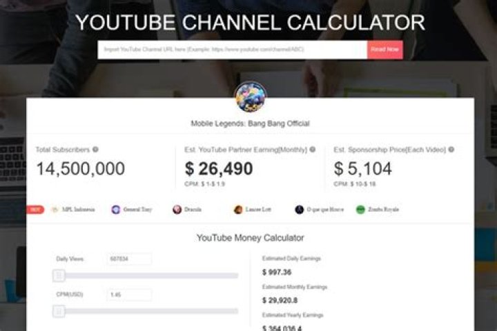 YouTube Money Calculator: In-Depth Analysis of the Best Free Tools for Accurate Earnings Estimates